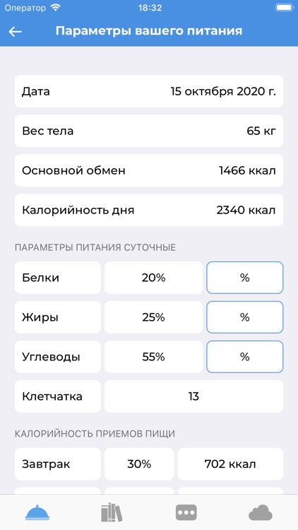 ПроПитание