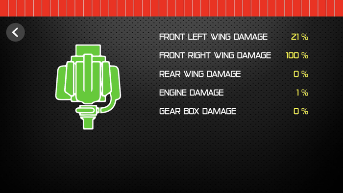 Sim Racing Dash for F1 2018