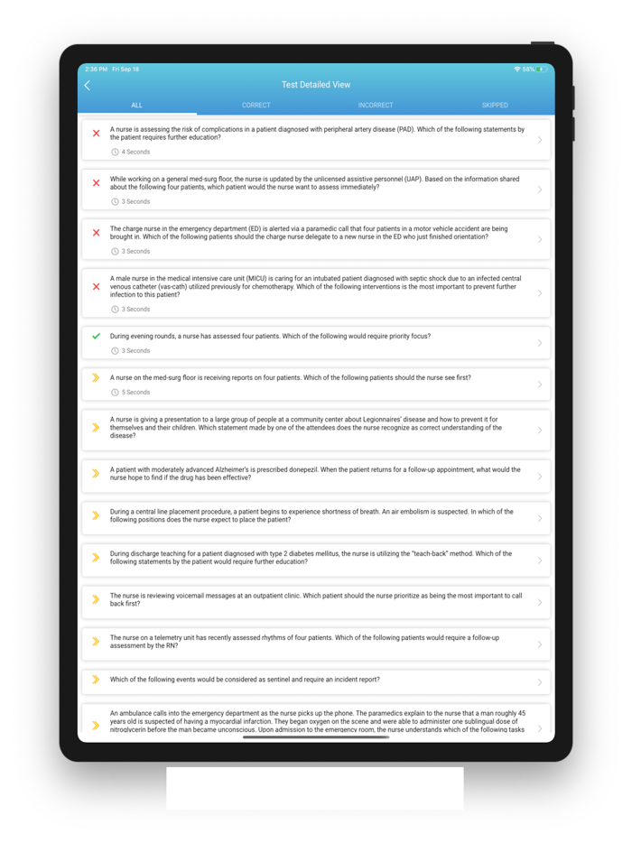 CLIFFSNOTES NCLEX RN EXAM