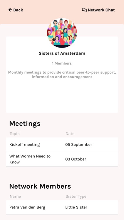 WomenHeart SisterMatch