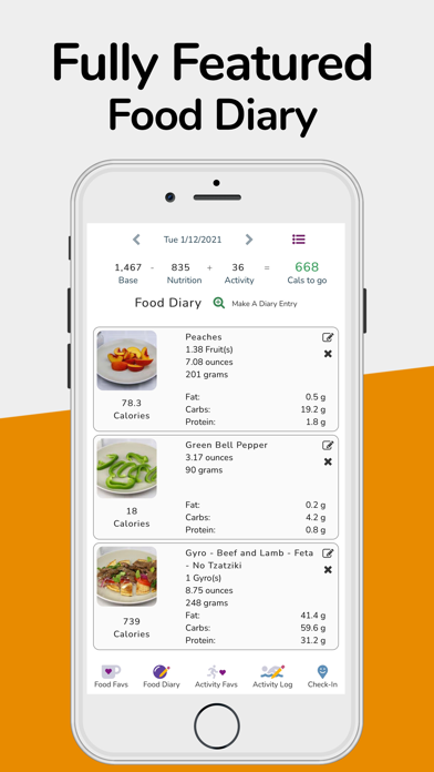 How to cancel & delete Figwee Visual Food Diary from iphone & ipad 4