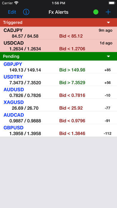 How to cancel & delete Forex Price Alerts from iphone & ipad 1