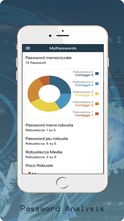 MyPasswords SW screenshot-4