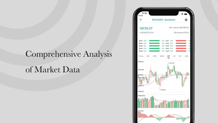 Learn bit market information