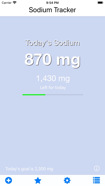 Sodium Tracker