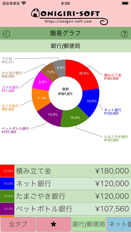 残高メモ