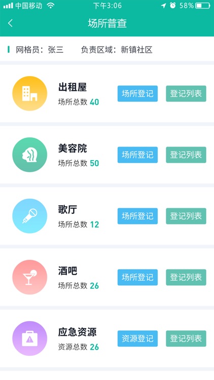 沥林网格化管理