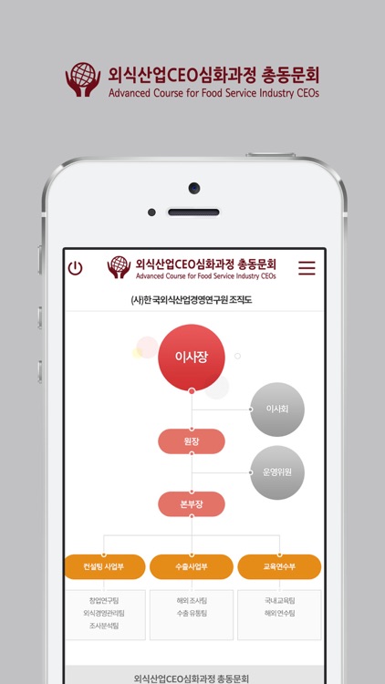 외식산업CEO심화과정