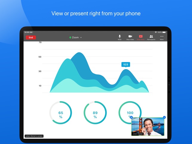 Zoom Cloud Meetings On The App Store