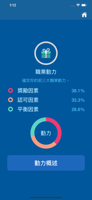 職業3A(圖3)-速報App