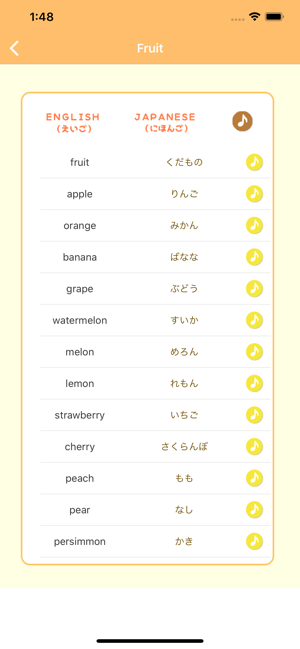 Japanese Basic -NIHONGO-(圖3)-速報App