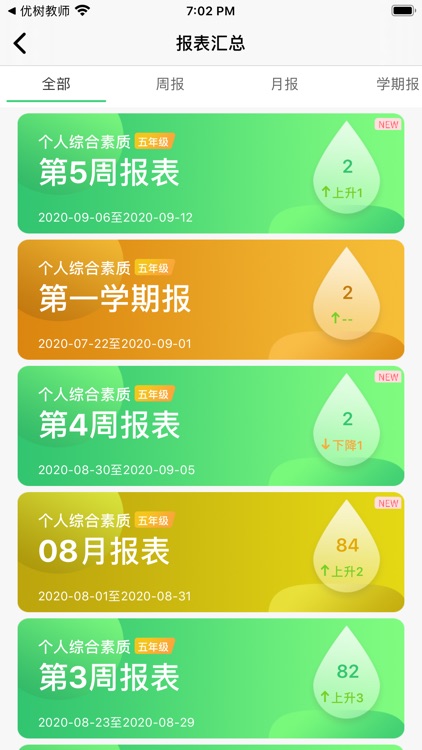 优树家长 screenshot-4