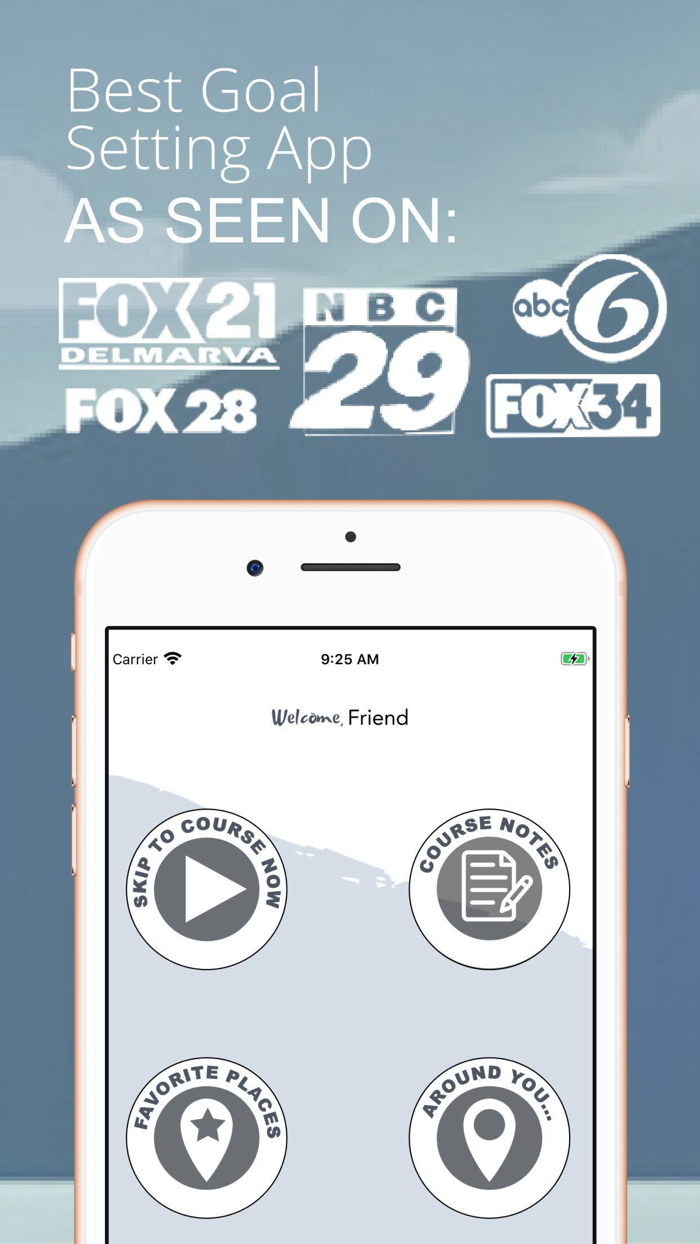 Notability of Goals Setting