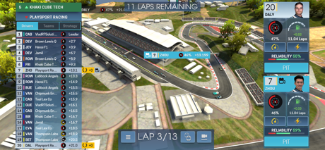 Hacks for Motorsport Manager Racing