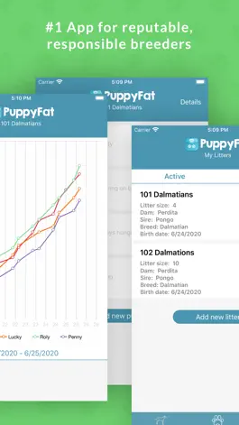 Game screenshot PuppyFat™ - Breeder Software mod apk