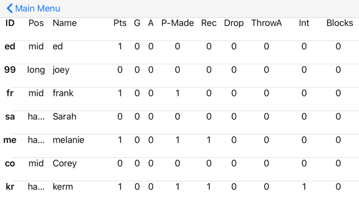 DiscTracker - Ultimate