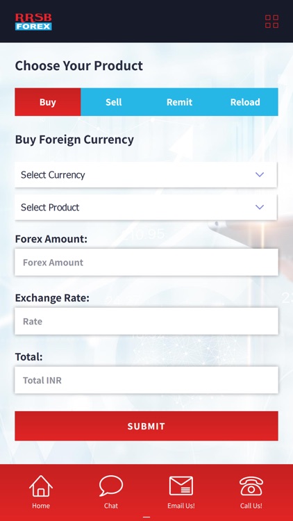 RRSB Forex