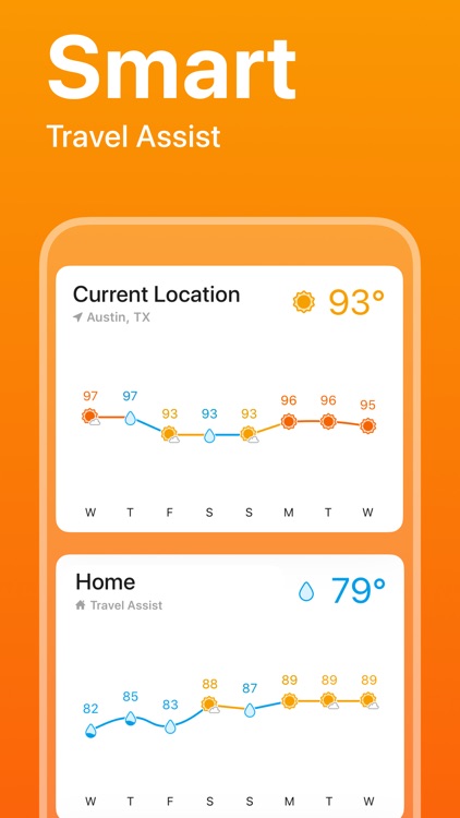 Weather Line – New Widgets screenshot-7