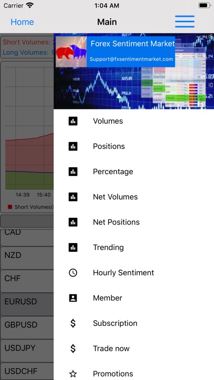 Forex Sentiment Market screenshot-5