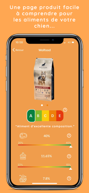 Nutripet(圖2)-速報App