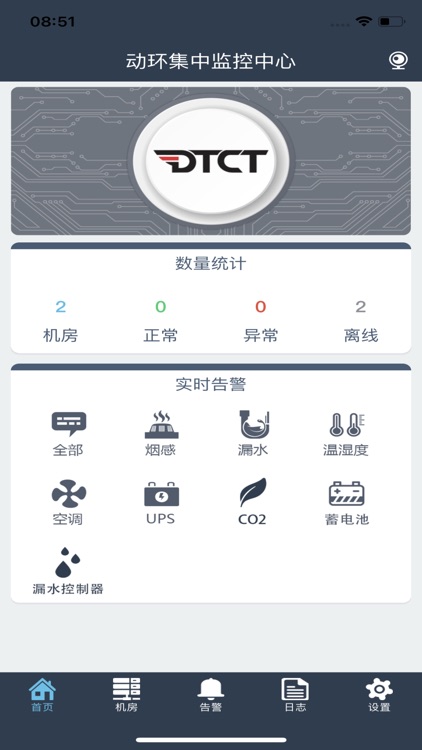 DTCT动环V3