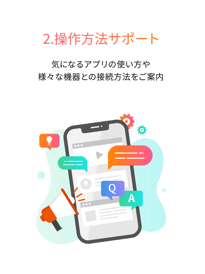 使い方サポート