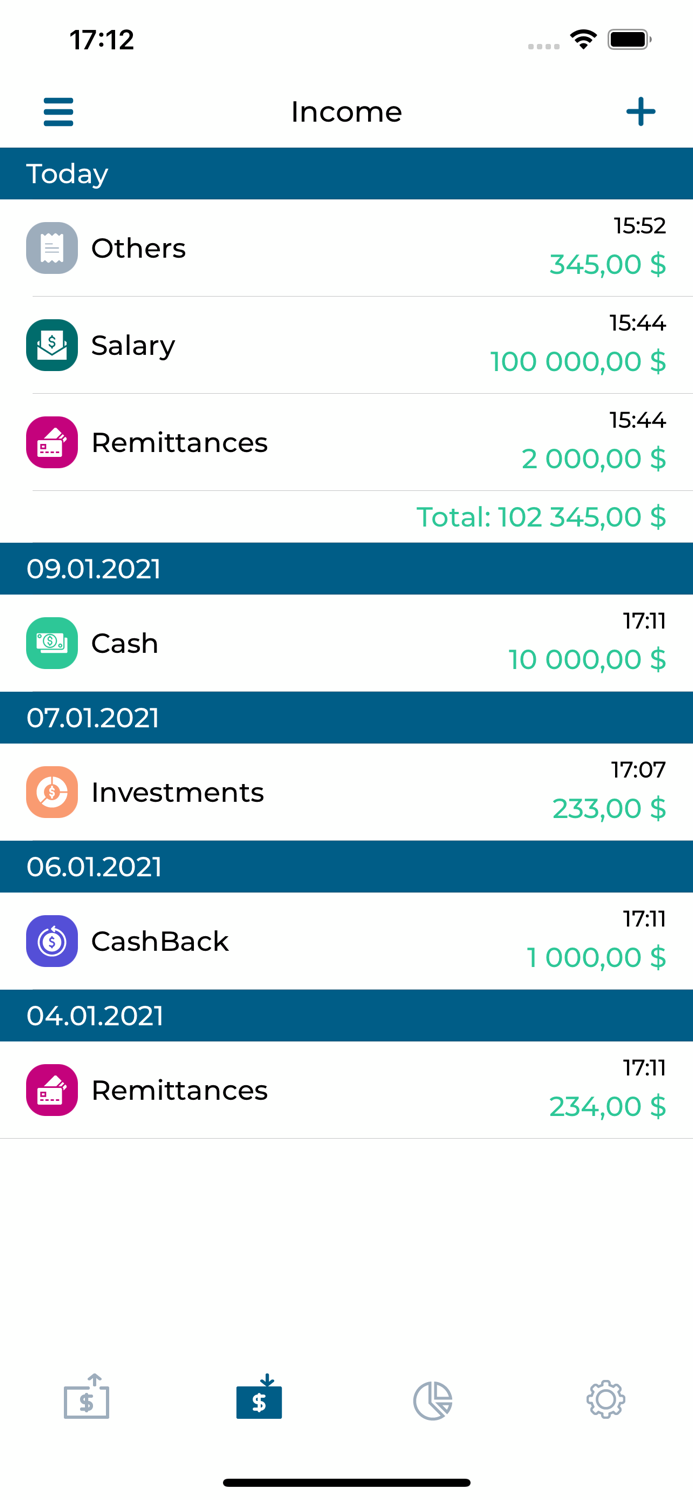 Much Money Finance  Budget