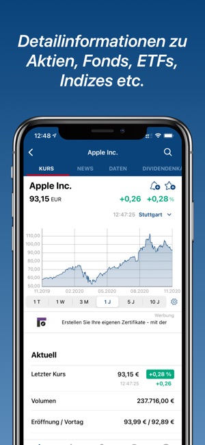 Borse Aktien Finanzen Net On The App Store