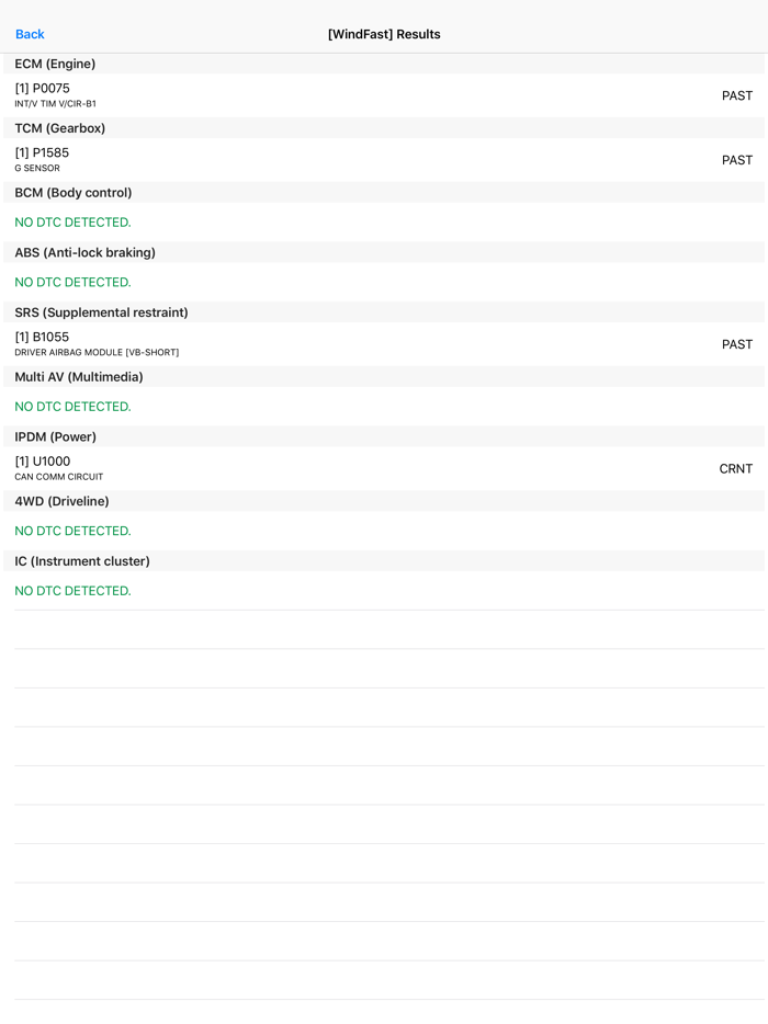 WindFast Lite Infiniti/Nissan