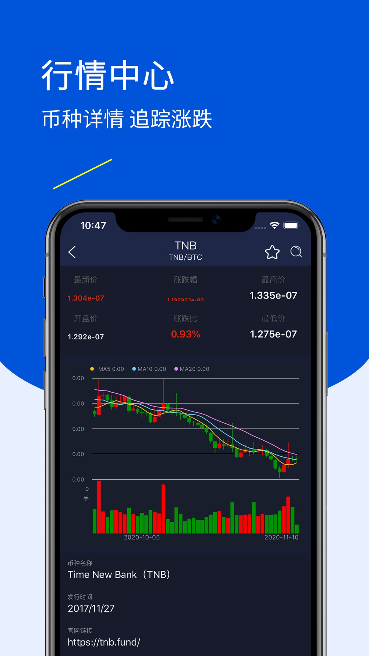 火币网-.基本信息