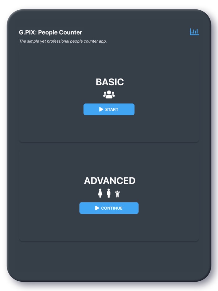 G.PIX People Counter