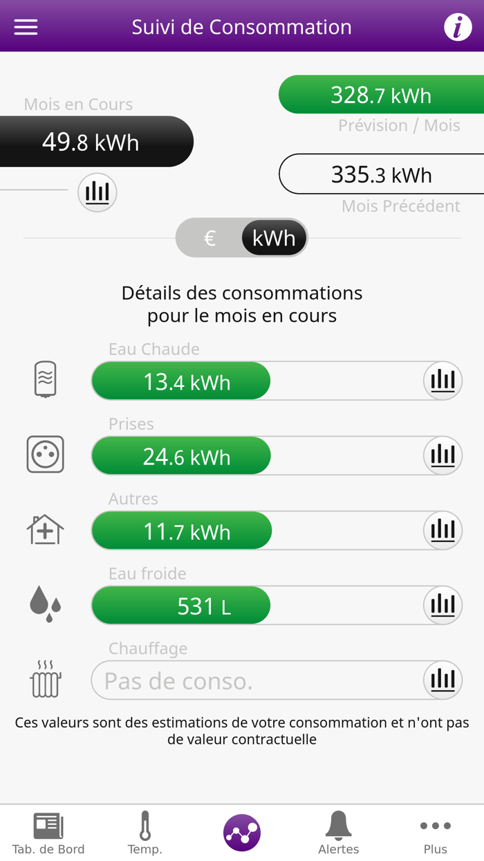 YETI - Yvelines Essonne Tech…