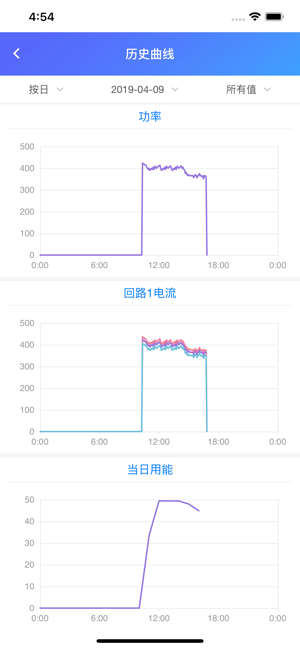 ACX(圖5)-速報App