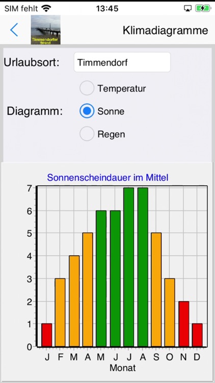 TimmendorferStrand UrlaubsApp