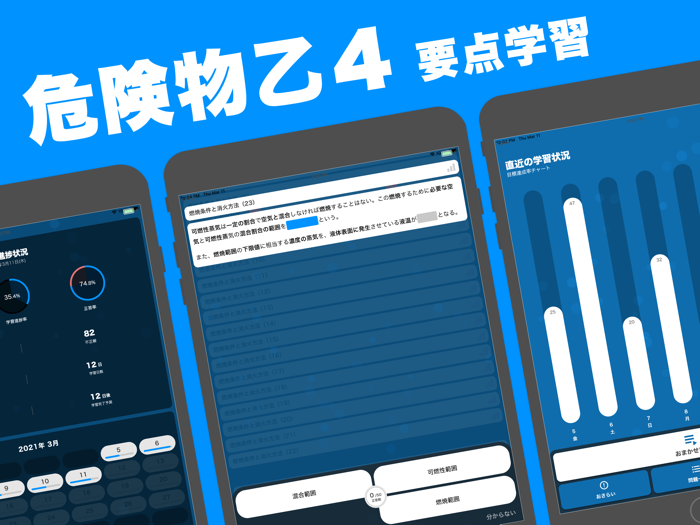危険物乙４ 要点学習アプリ