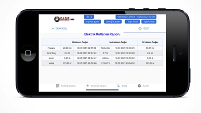 How to cancel & delete Sadelabs Logger from iphone & ipad 3