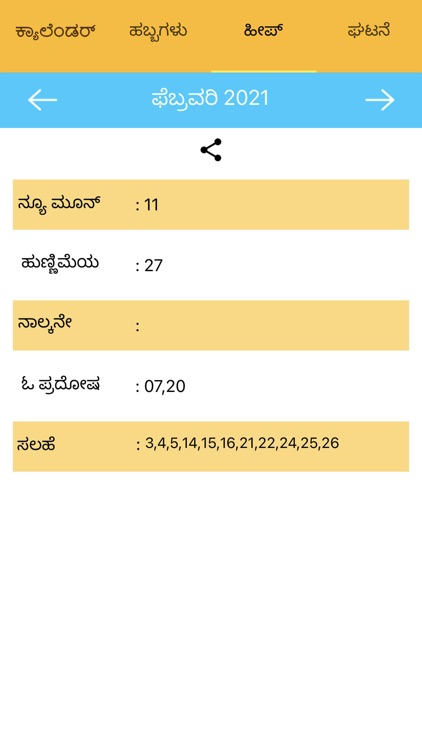 Kannada Calendar 2021