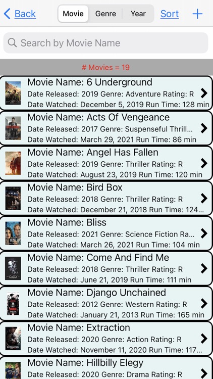 Movies I Have Watched