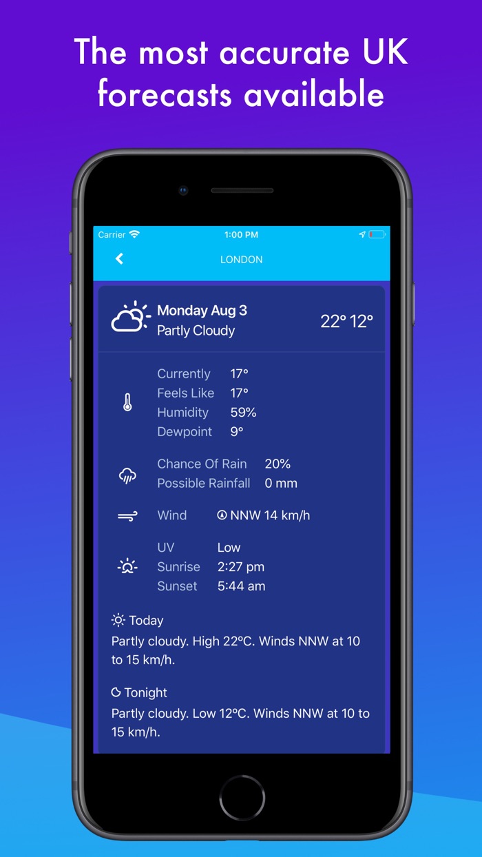 UK Weather Maps and Forecast