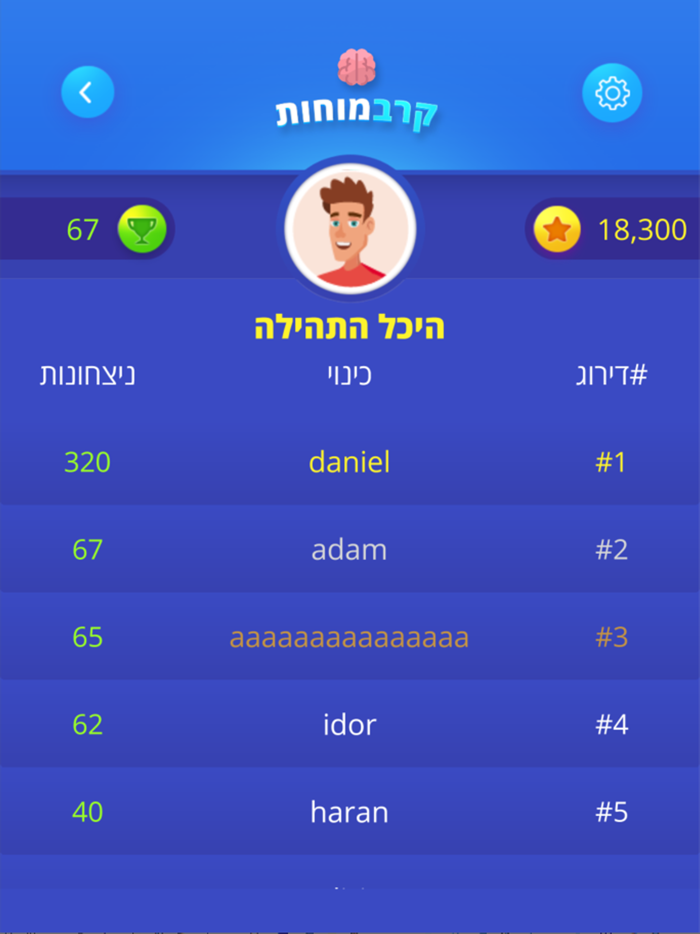 קרב מוחות -תחרות טריוויה ישראל