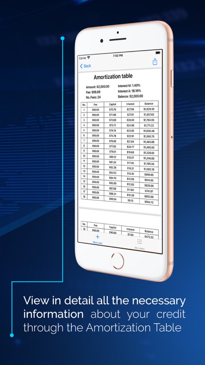 Loan Calculator (Ceibapps) screenshot-3