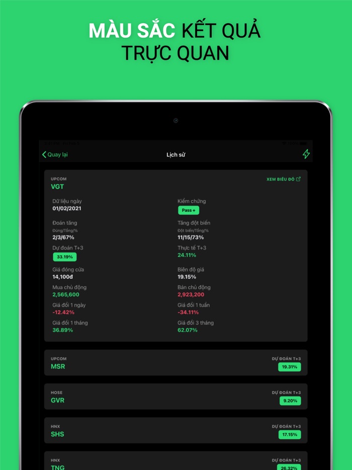 T3 - Dự đoán chứng khoán