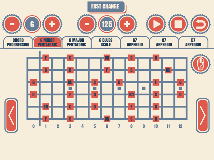Blues Guitar Jam Tracks