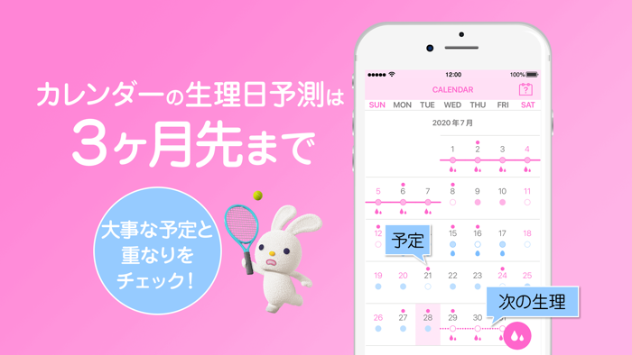 ソフィガール 生理管理や周期予測