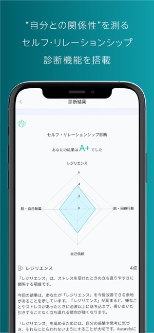Awarefy(圖5)-速報App