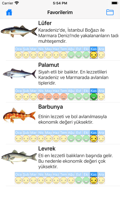 How to cancel & delete Balık Dünyası from iphone & ipad 2
