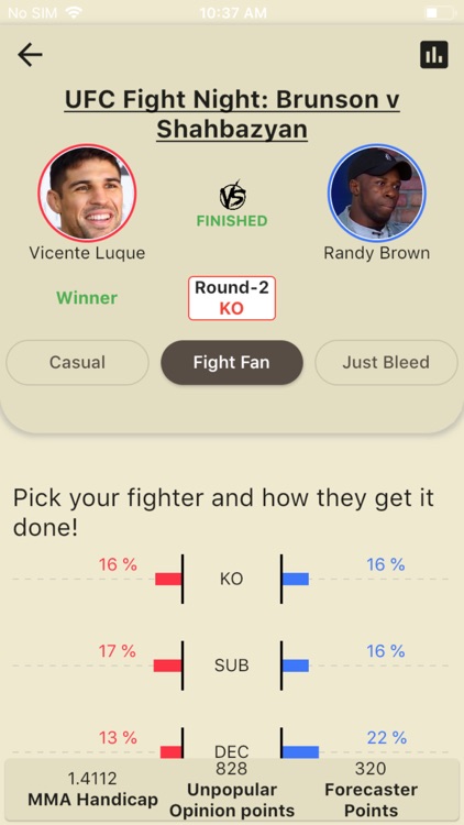 Fight Forecaster