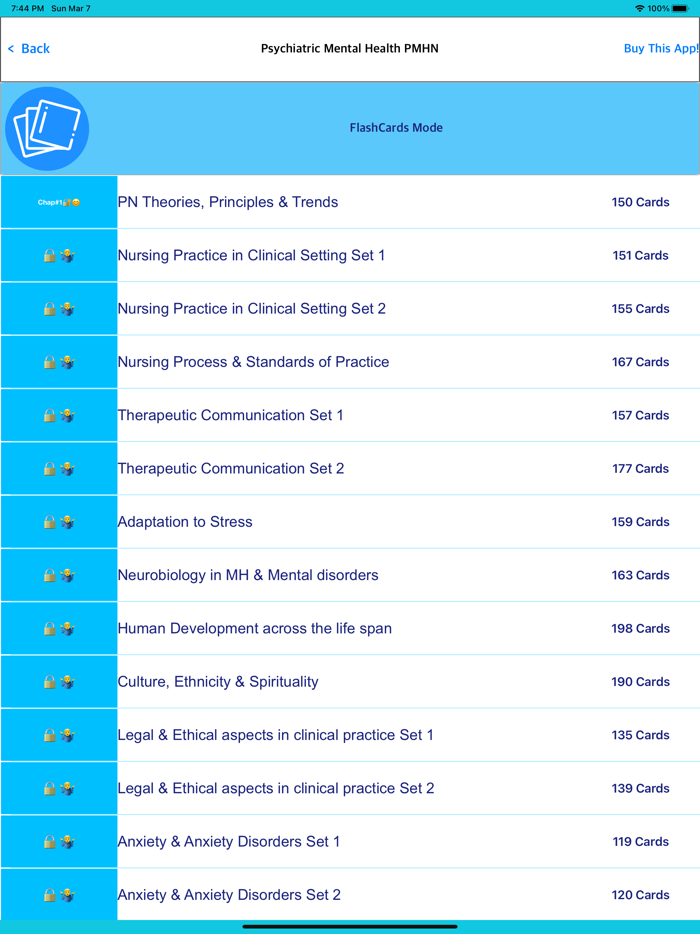 Registered Nurse Entrance Exam