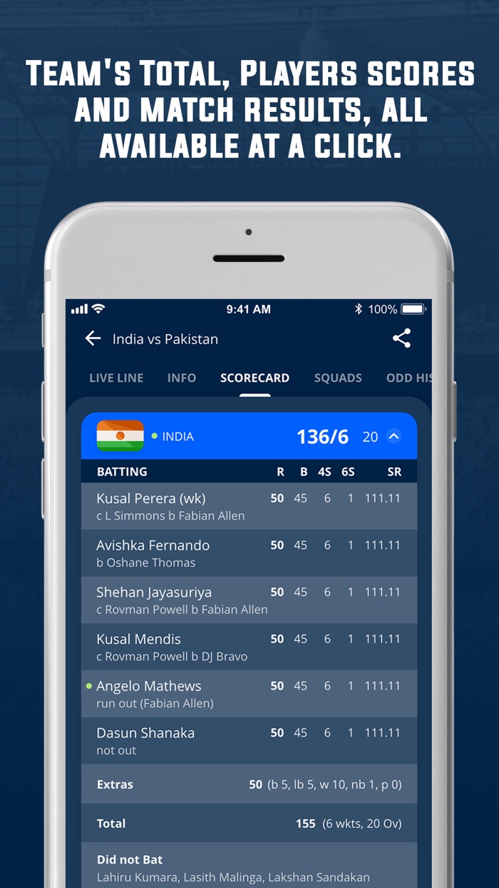 CricZoo - Cricket Score  News