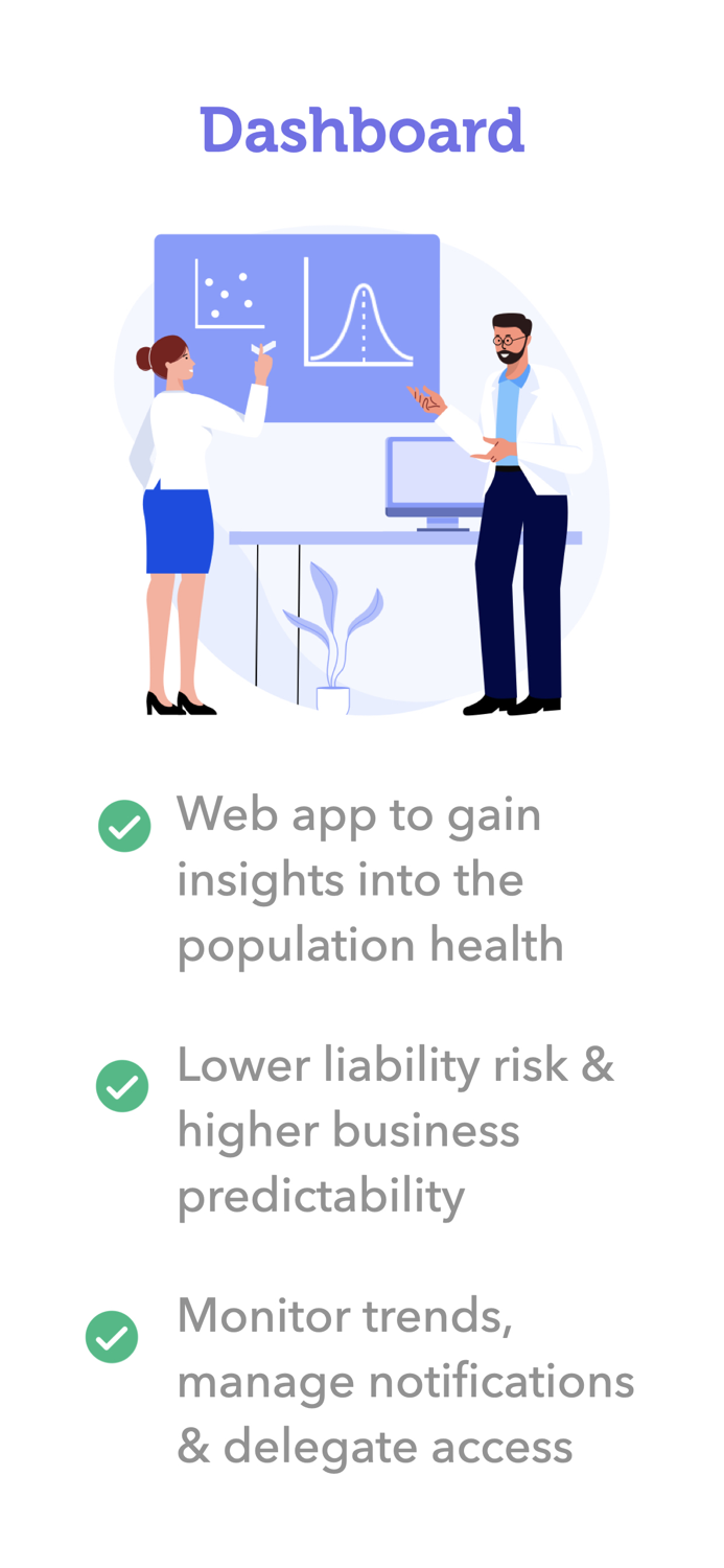 CScreener - Health Screening